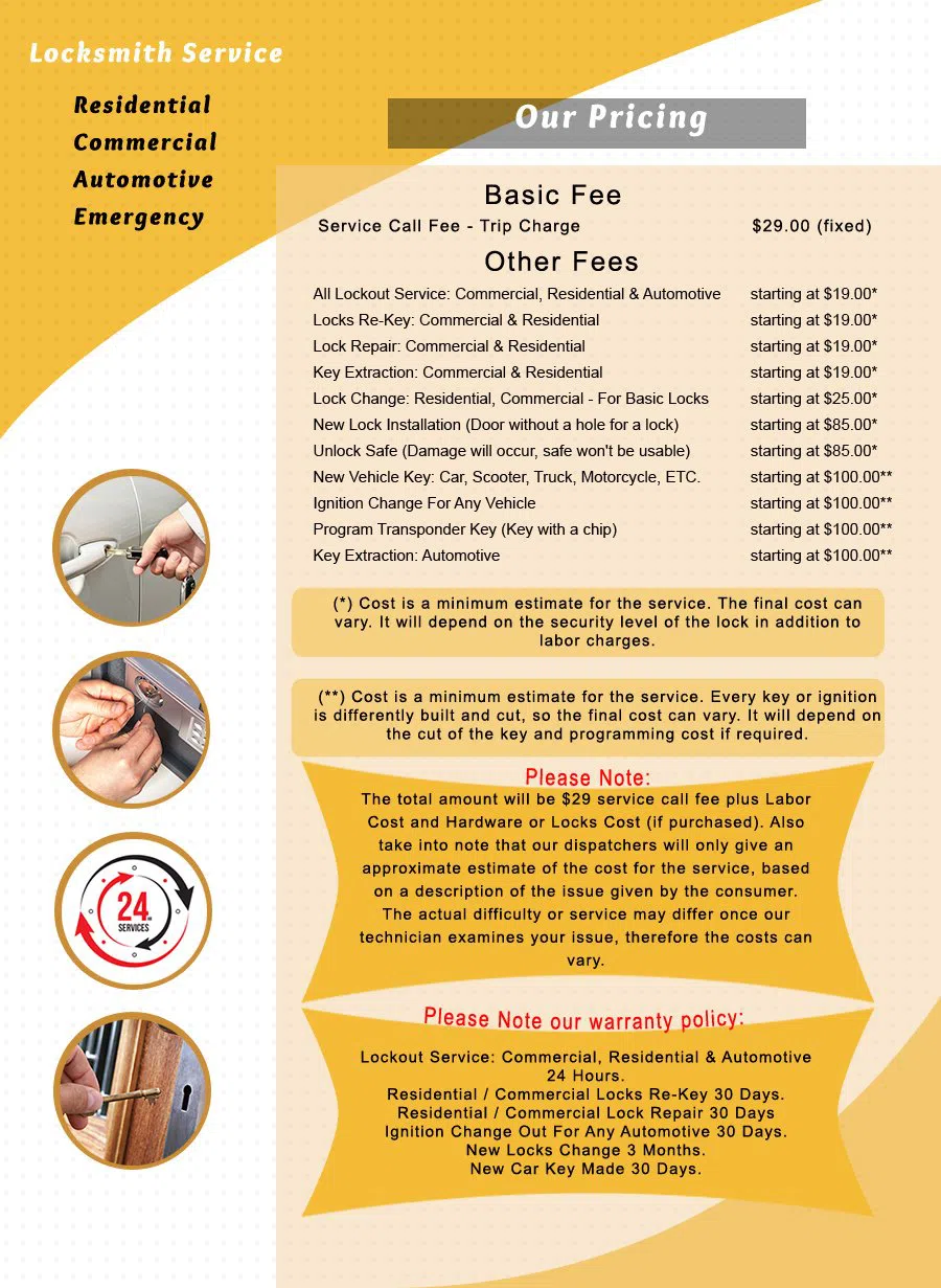 Dallas Lock And Keys, Dallas, TX 469-802-3652